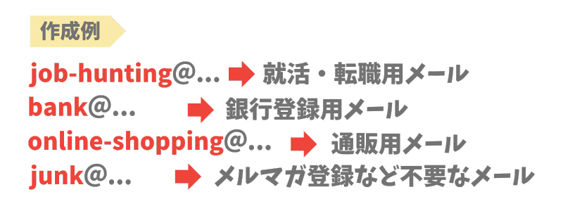 大学のメールアドレスがない場合は独自ドメインのメールがおすすめ!