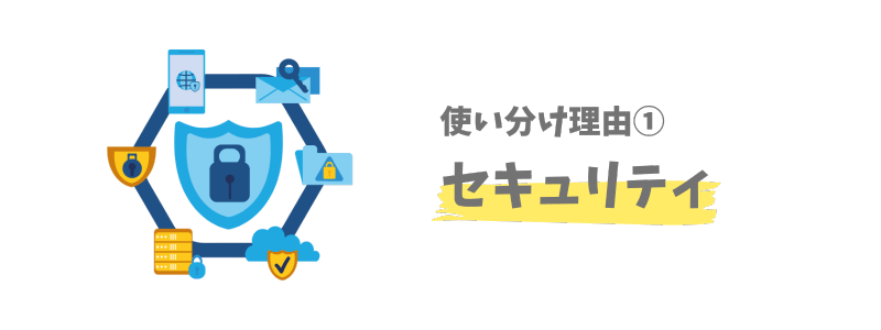 メールアドレスの使い分け理由①:セキュリティ